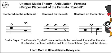 fermata music definition: In the realm of musical notation and performance, the fermata symbol serves as a captivating touchstone for both composers and musicians alike, its significance extending far beyond mere notation.