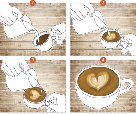 how to make latte art at home how to create the perfect latte art with just a few simple steps