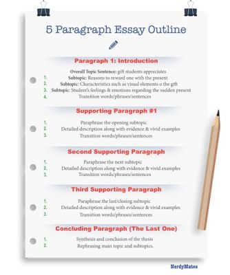 which topic is suitable for the size and scope of a five-paragraph essay? Let's explore some creative and practical topics that could fit this structure perfectly.